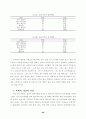 대우자동차 정리해고 노동자의 삶의 질·건강상태 조사 32페이지