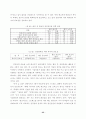 대우자동차 정리해고 노동자의 삶의 질·건강상태 조사 39페이지