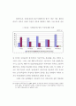 아시아 중추국가의 민족적 기반: 한민족 네트워크 공동체 구축 45페이지