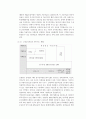 여성의 노후소득보장을 위한 연금제도 개선방안 13페이지