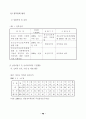 김대중 정부의 여성정책 3년에 대한 총괄평가 및 정책제안 49페이지