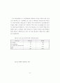 학교부적응 학생들의 중도탈락 예방을 위한 학교사회사업의 역할 37페이지