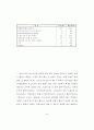 학교부적응 학생들의 중도탈락 예방을 위한 학교사회사업의 역할 64페이지