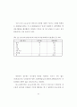 학교부적응 학생들의 중도탈락 예방을 위한 학교사회사업의 역할 66페이지