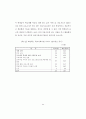 학교부적응 학생들의 중도탈락 예방을 위한 학교사회사업의 역할 67페이지