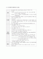 외국의 공공부조제도 비교연구 23페이지