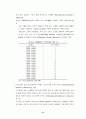 외국의 공공부조제도 비교연구 32페이지