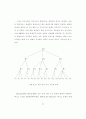 글 구조 파악훈련을 통한 자기주도 글쓰기 지도 연구 32페이지