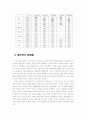 16대 총선 여론조사 평가 5페이지