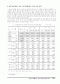 생산자 단체에 의한 농산물 가공산업 활성화 방안 4페이지