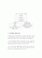 WTO 뉴라운드 교섭체제 결정 2페이지