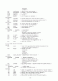 Postgres 란 무엇인가 32페이지