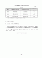 노인복지시설 기관의 효율적 운영을 위한 정책개발 45페이지