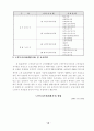 노인복지시설 기관의 효율적 운영을 위한 정책개발 46페이지