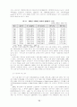 노인복지시설 기관의 효율적 운영을 위한 정책개발 62페이지