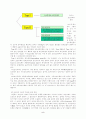 고온초전도체와 MRI 5페이지