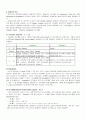 급성심근경색의 진단과 이해 5페이지