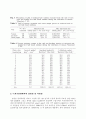 왕겨성형배지의 제조방법과 특성 11페이지