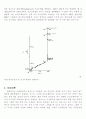 초전도 현상과 자기 부상 5페이지