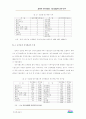 정보통신 기술지식의 파급효과에 대한 실증분석 11페이지