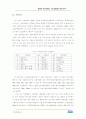 정보통신 기술지식의 파급효과에 대한 실증분석 16페이지