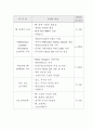 제2차 PL 대책협의회 자료 40페이지