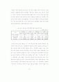 영,유아 보육사업의 개선방안 67페이지