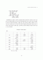 경제위기와 인플레이션 19페이지