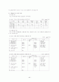 대기오염 19페이지