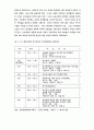 중공업  대기업에서의 노사관계 유형-철강, 자동차, 조선산업 64페이지