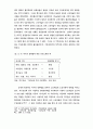 중공업  대기업에서의 노사관계 유형-철강, 자동차, 조선산업 87페이지