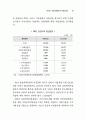 여성백서-여성관련 정책 75페이지