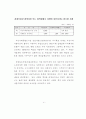 세출예산사업의 결정과 집행간 괴리실태 분석 9페이지