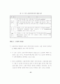 금융구조조정의 현황과 향후과제 46페이지