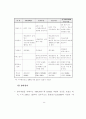 IMT-2000 사업자 선정과정에서의  쟁점과 정책과제 17페이지