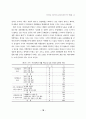 공공근로 여성가족의 실태에 관한 연구 19페이지