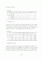 회원제 종합체육 시설업 및 운영 프로그램 조사연구 16페이지