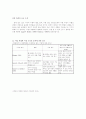 가정폭력 예방과 개입에 관한 국제 워크샵 40페이지