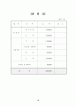 생태관광을 통한 생태계보전지역 주민 지원방안 16페이지