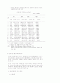 세계경제 통합에의 대응방안 8페이지