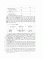          생산방식과 기업간 관계 4페이지