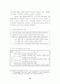 On-line시장과 Off-line시장 선택에  제품특성이  미치는 영향 40페이지