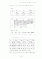 사회복지정책 건의사항 16페이지