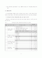 영어로 진행하는 수업활동을 통한 의사소통능력 신장 방안 5페이지