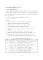 지역사회와의 협력을 통한 봉사활동 프로그램 개발과 운영 20페이지