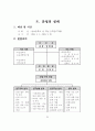 과학과 수준별 교수 학습 프로그램을 통한 학습력 신장 22페이지