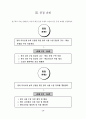 원어 사용 수업을 통한 영어 의사소통 능력 신장 방안 23페이지