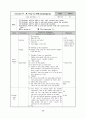 원어 사용 수업을 통한 영어 의사소통 능력 신장 방안 32페이지