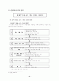 웹 기반 교수.학습 및 상담프로그램 운영을 통한 정보활용 능력 신장 31페이지