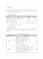 정보통신기술 활용 교육 활성화를 통한 교수 학습 방법 개선 6페이지